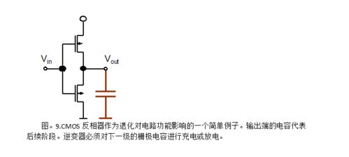 炬豐科技 半導(dǎo)體工藝與集成電路可靠性設(shè)計中的軟件開發(fā)關(guān)鍵作用
